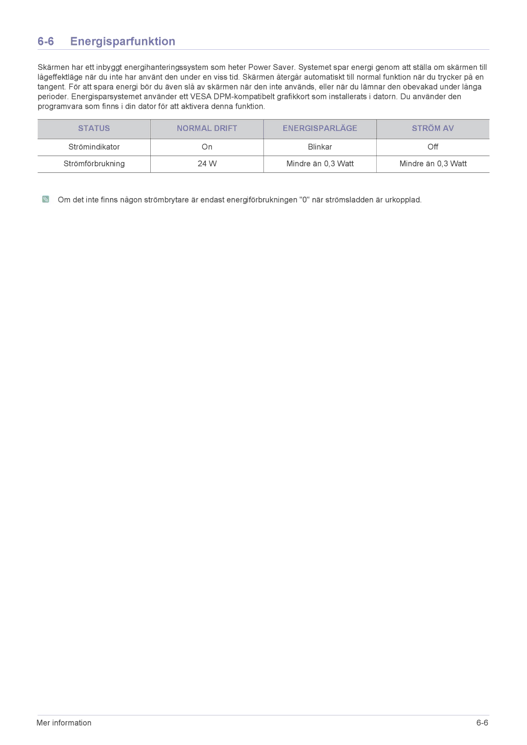 Samsung LS24B5HVFH/EN, LS24B5HVFE/EN, LS23B5HVFH/EN manual Energisparfunktion 