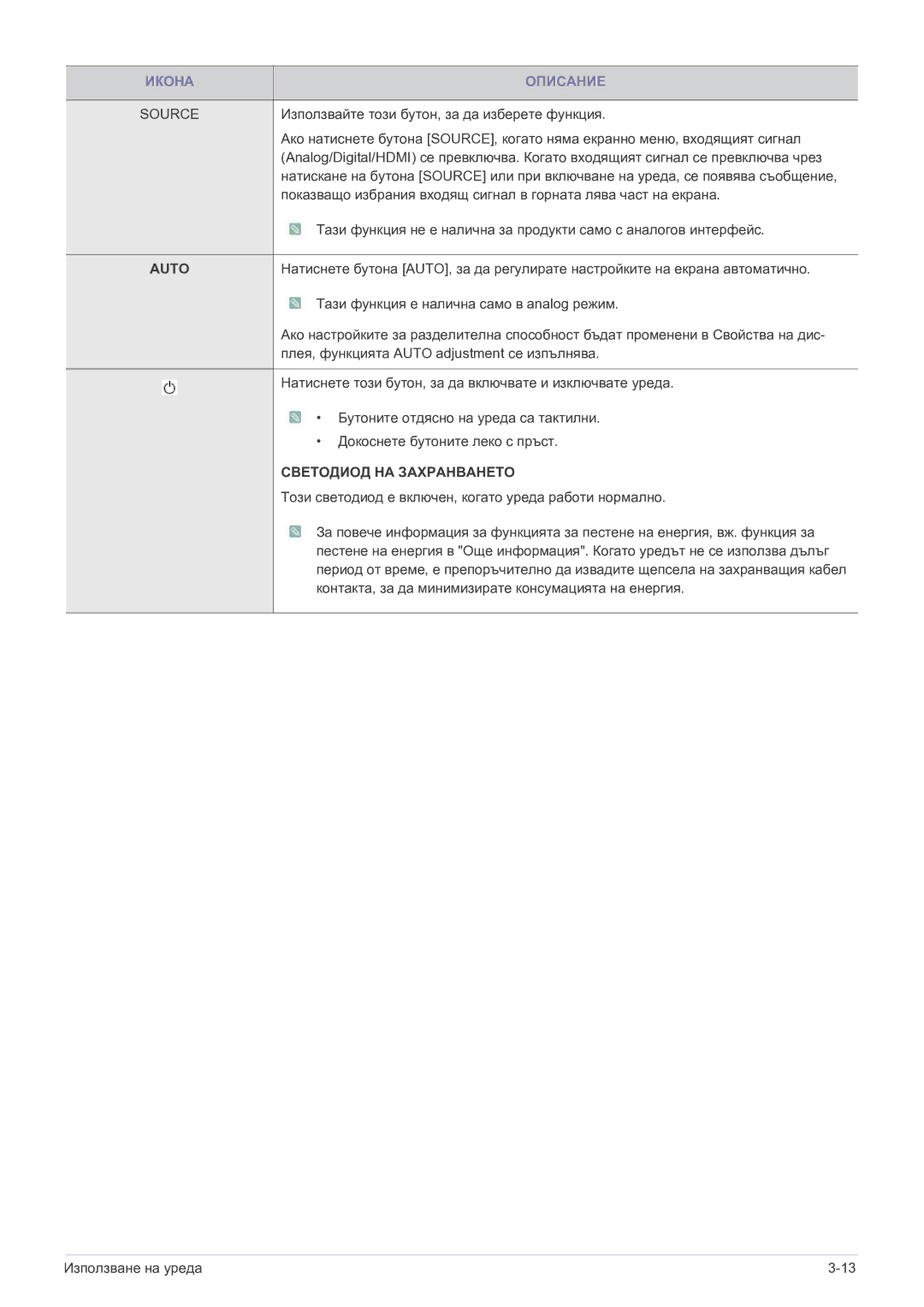 Samsung LS24B5HVFH/EN, LS23B5HVFH/EN, LS22B5HVFH/EN manual Auto 