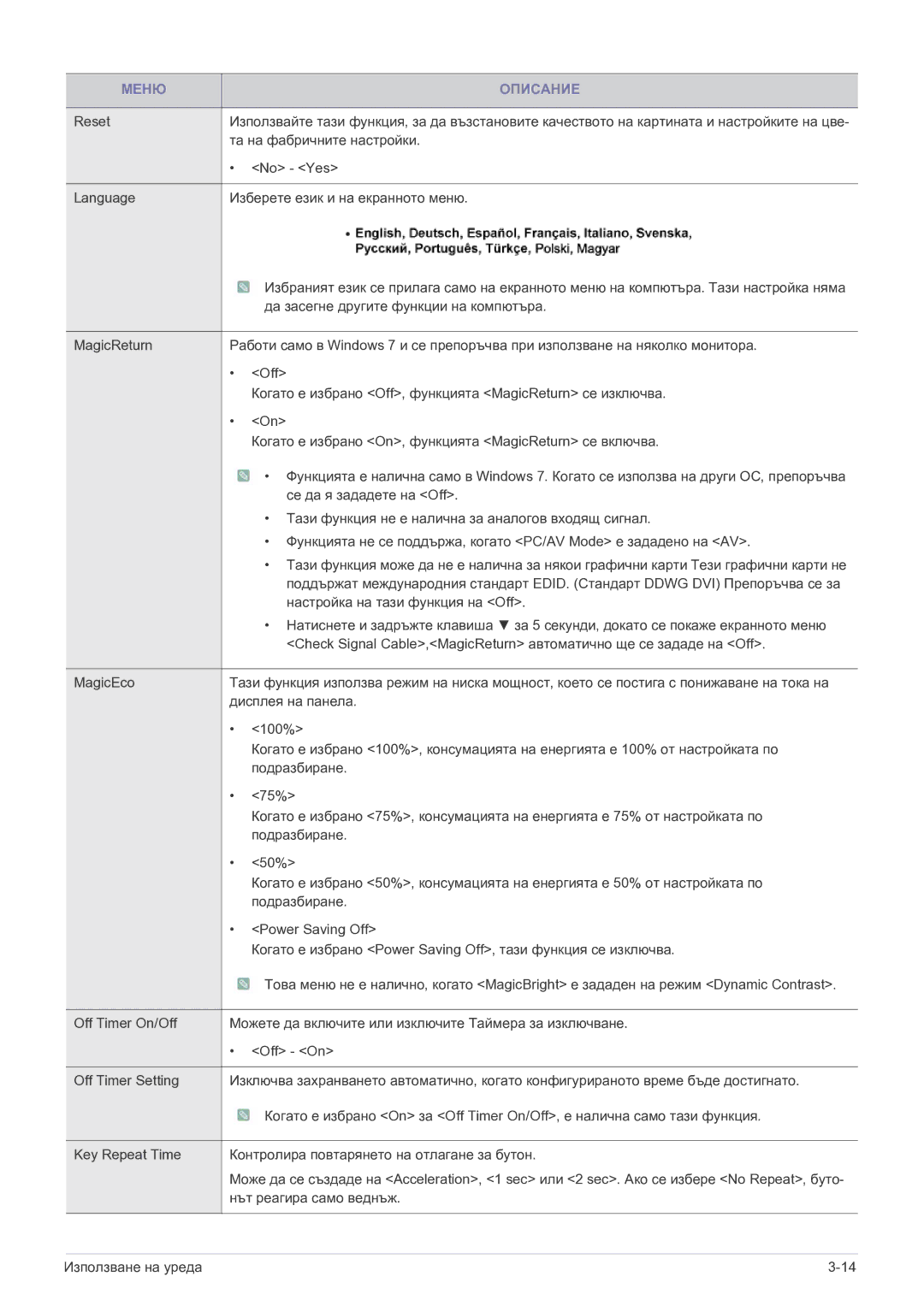 Samsung LS22B5HVFH/EN, LS24B5HVFH/EN, LS23B5HVFH/EN manual Да засегне другите функции на компютъра 