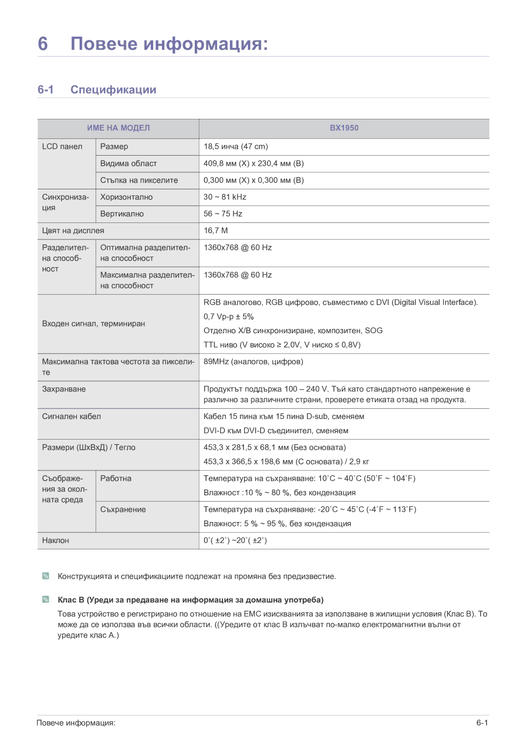 Samsung LS22B5HVFH/EN, LS24B5HVFH/EN, LS23B5HVFH/EN manual Спецификации, ИМЕ НА Модел, BX1950 