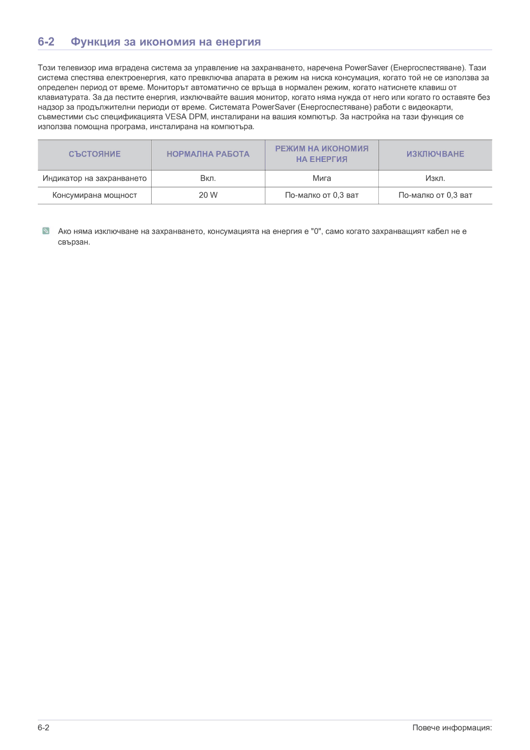 Samsung LS24B5HVFH/EN, LS23B5HVFH/EN, LS22B5HVFH/EN manual Функция за икономия на енергия 