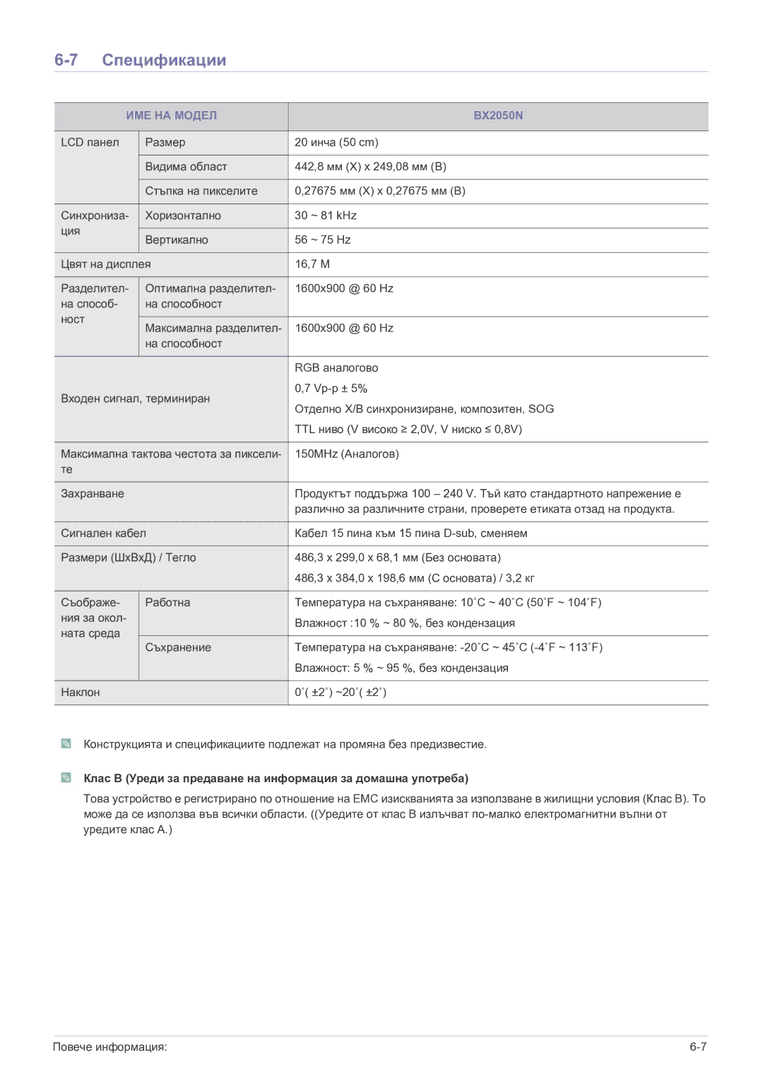 Samsung LS22B5HVFH/EN, LS24B5HVFH/EN, LS23B5HVFH/EN manual BX2050N 