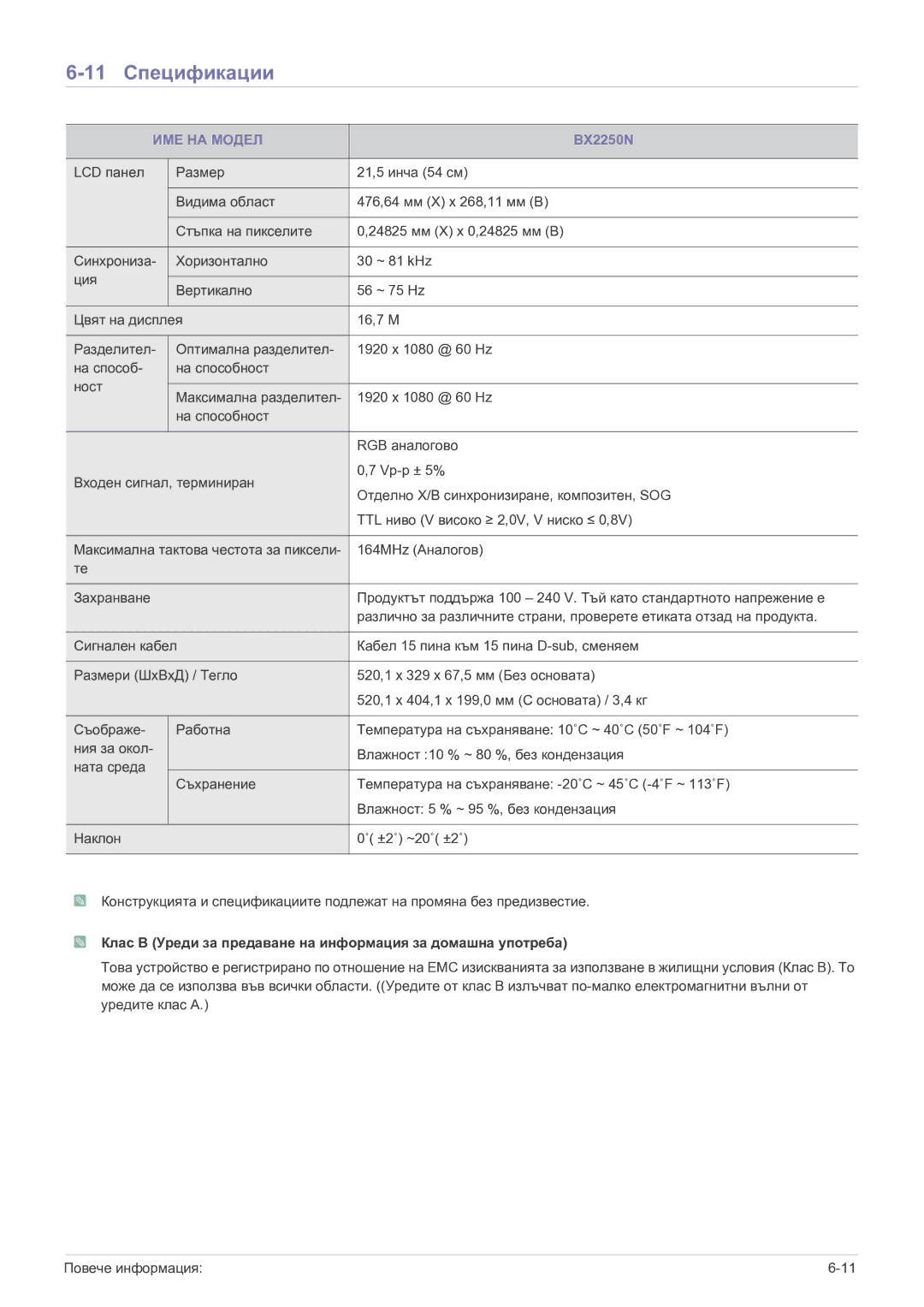 Samsung LS24B5HVFH/EN, LS23B5HVFH/EN, LS22B5HVFH/EN manual 11 Спецификации, BX2250N 