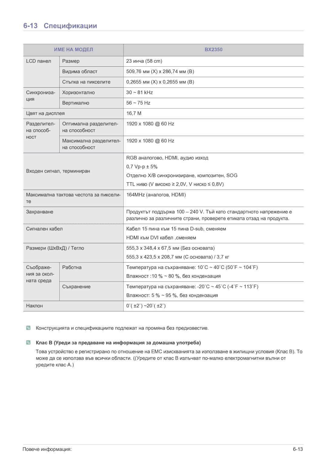 Samsung LS22B5HVFH/EN, LS24B5HVFH/EN, LS23B5HVFH/EN manual 13 Спецификации, BX2350 