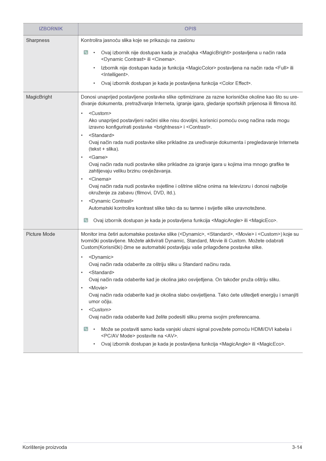 Samsung LS24B5HVFH/EN, LS23B5HVFH/EN, LS22B5HVFH/EN manual Custom 