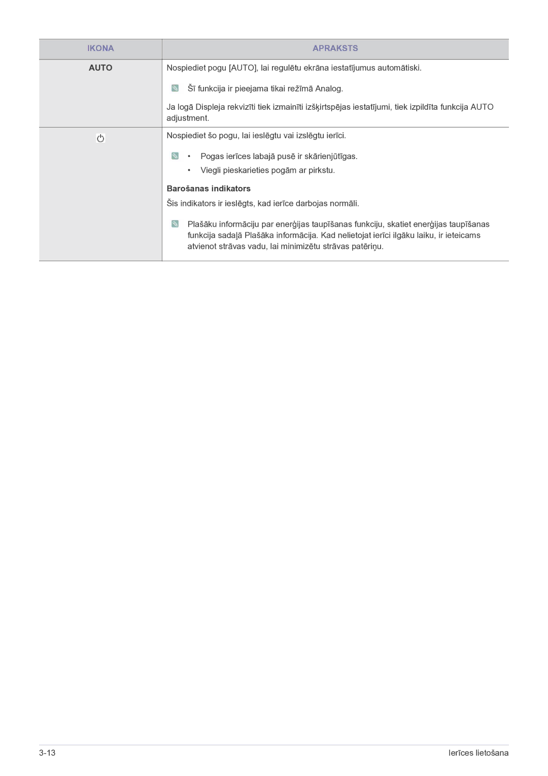 Samsung LS24B5HVFH/EN, LS23B5HVFH/EN manual Auto, Barošanas indikators 