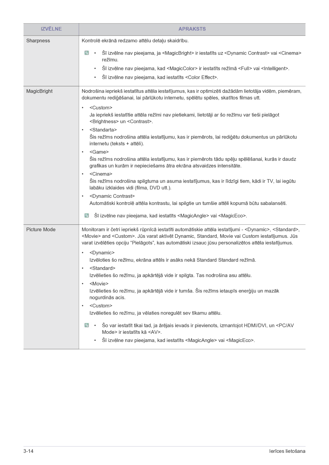 Samsung LS24B5HVFH/EN, LS23B5HVFH/EN manual Custom 