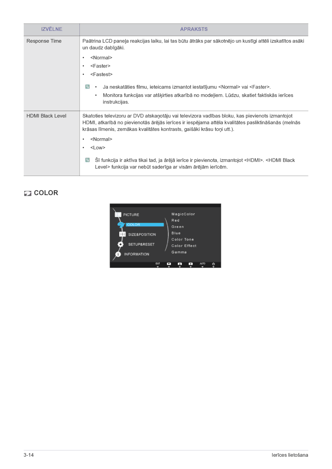 Samsung LS24B5HVFH/EN, LS23B5HVFH/EN manual Color 