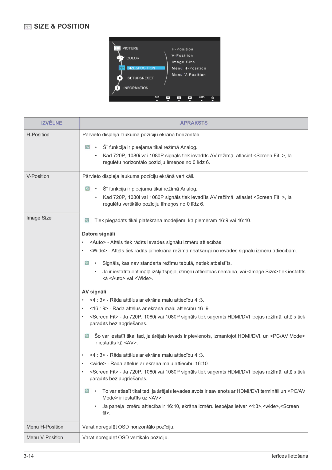 Samsung LS24B5HVFH/EN, LS23B5HVFH/EN manual Datora signāli, AV signāli 