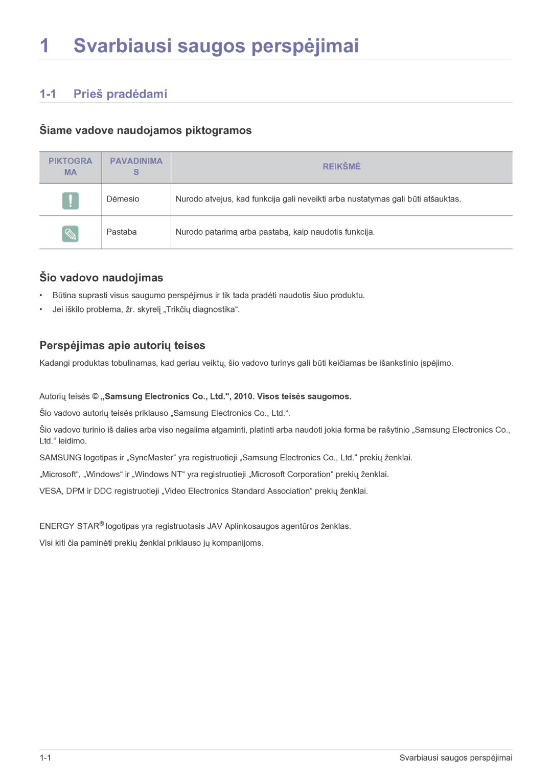 Samsung LS24B5HVFH/EN, LS23B5HVFH/EN manual Prieš pradėdami, Šiame vadove naudojamos piktogramos, Šio vadovo naudojimas 