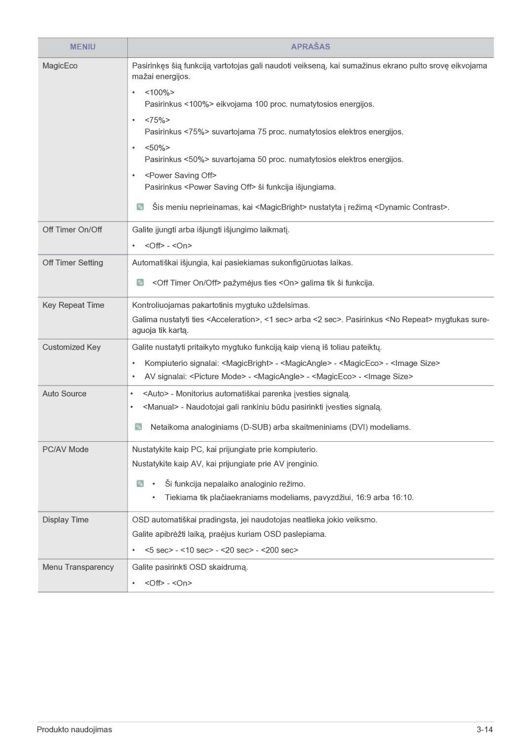 Samsung LS23B5HVFH/EN, LS24B5HVFH/EN manual Mažai energijos 