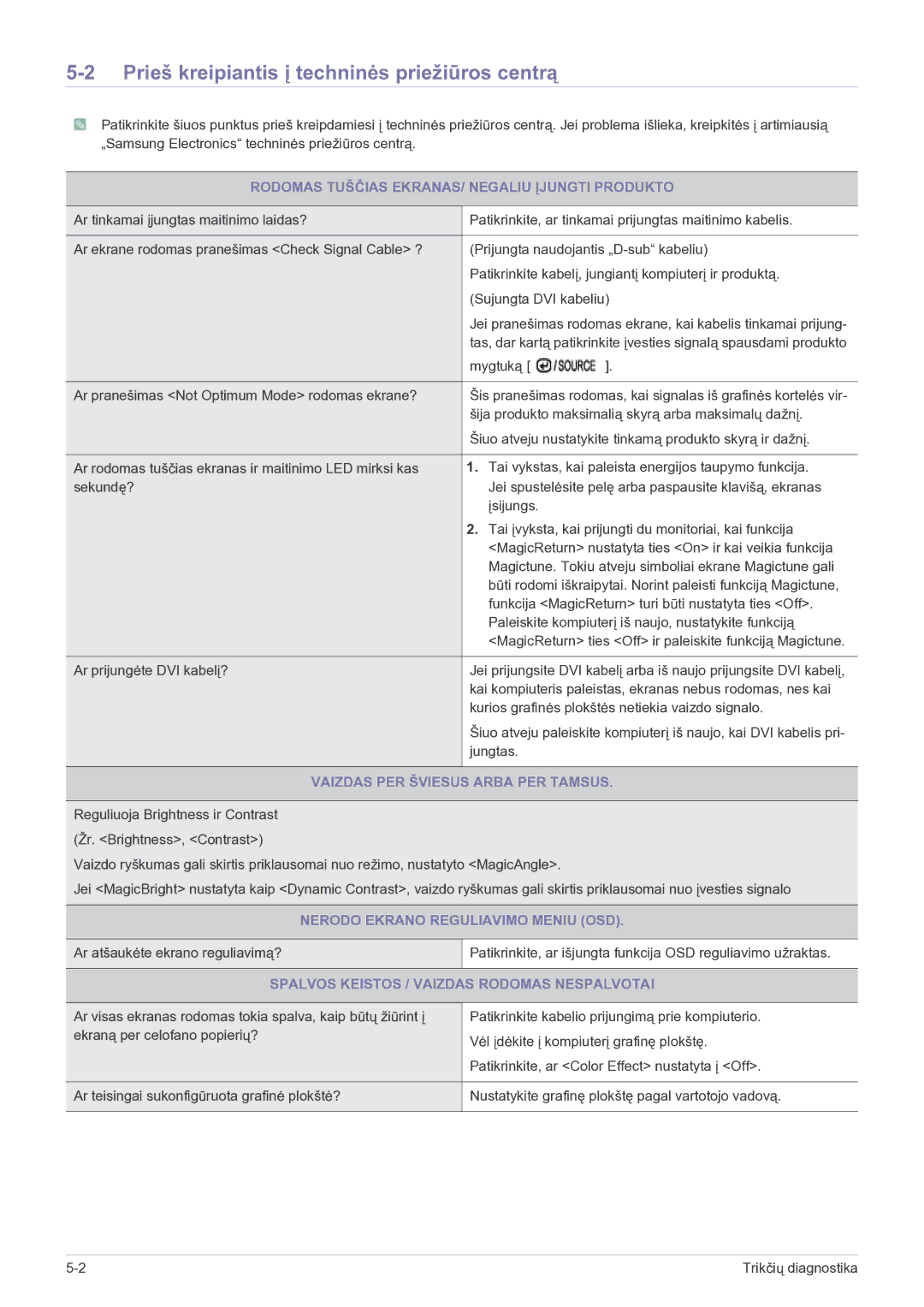 Samsung LS24B5HVFH/EN Prieš kreipiantis į techninės priežiūros centrą, Rodomas Tuščias EKRANAS/ Negaliu Įjungti Produkto 