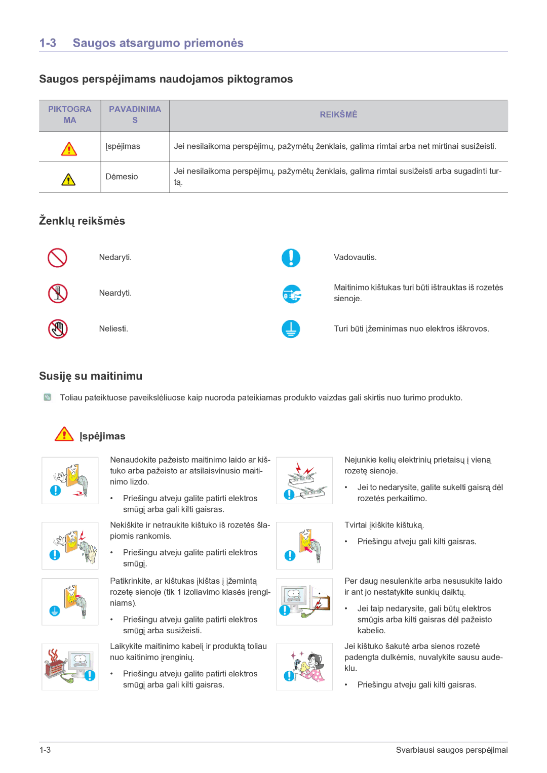 Samsung LS24B5HVFH/EN manual Saugos atsargumo priemonės, Saugos perspėjimams naudojamos piktogramos, Ženklų reikšmės 