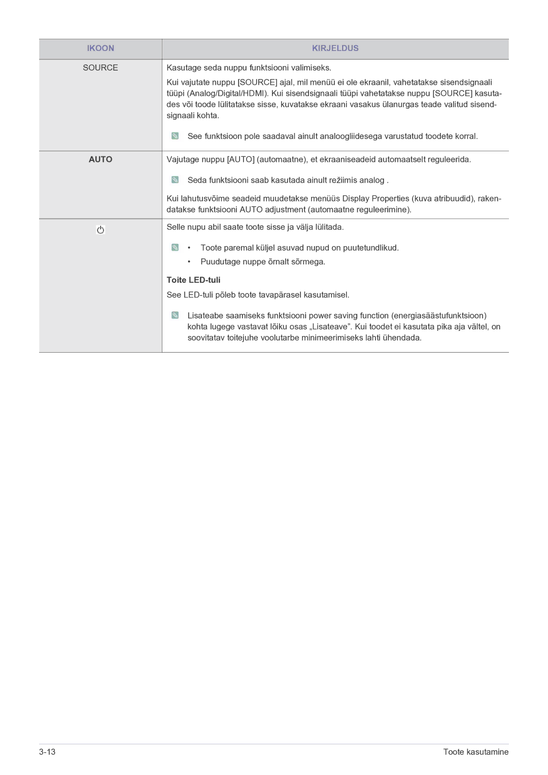 Samsung LS24B5HVFH/EN, LS23B5HVFH/EN manual Auto 