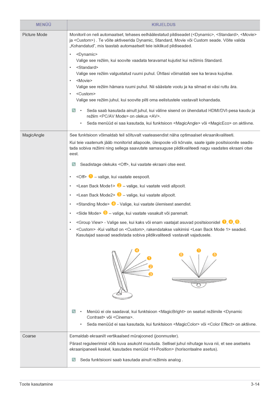 Samsung LS23B5HVFH/EN, LS24B5HVFH/EN manual Dynamic 