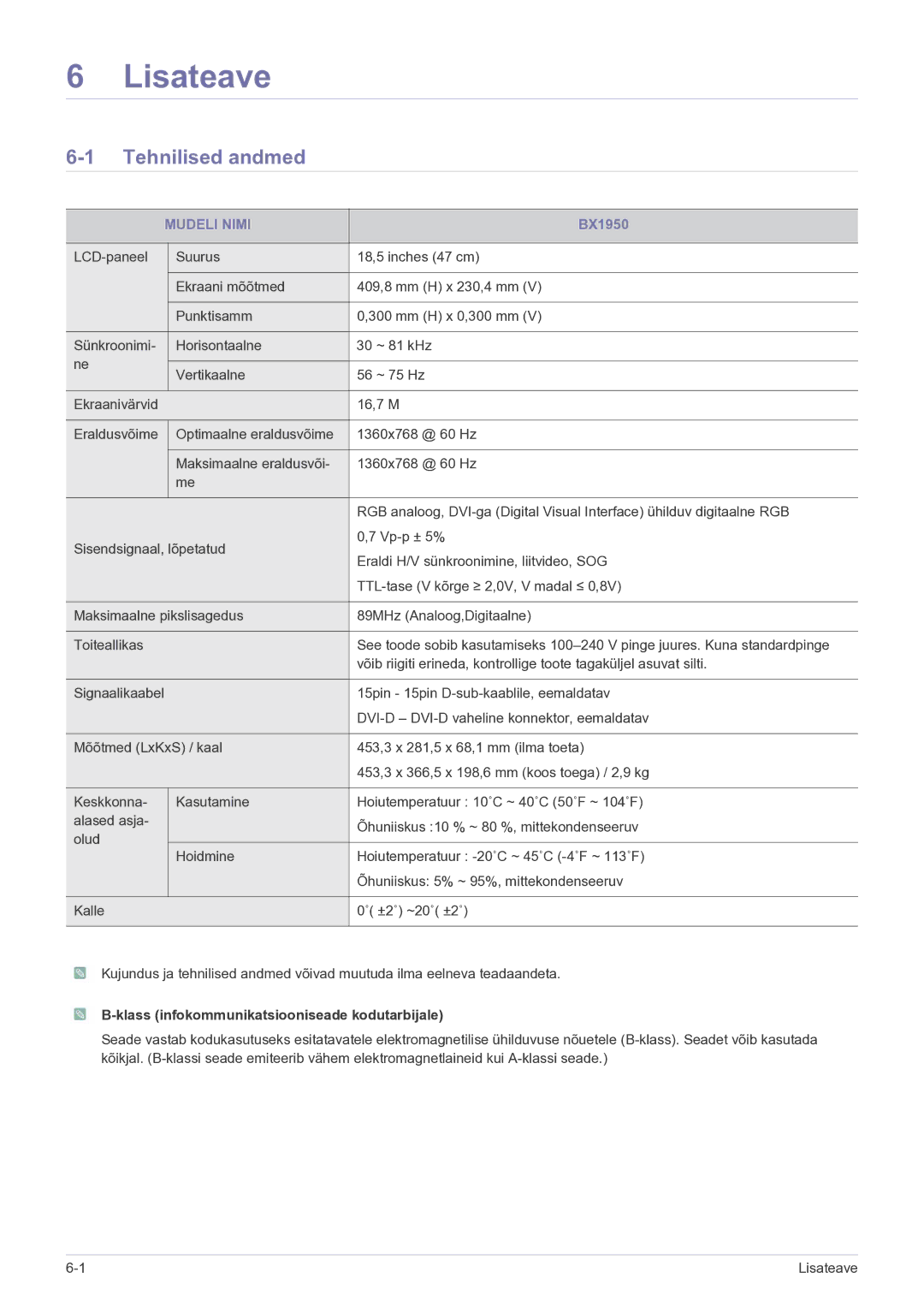 Samsung LS24B5HVFH/EN, LS23B5HVFH/EN manual Tehnilised andmed, Mudeli Nimi, BX1950 