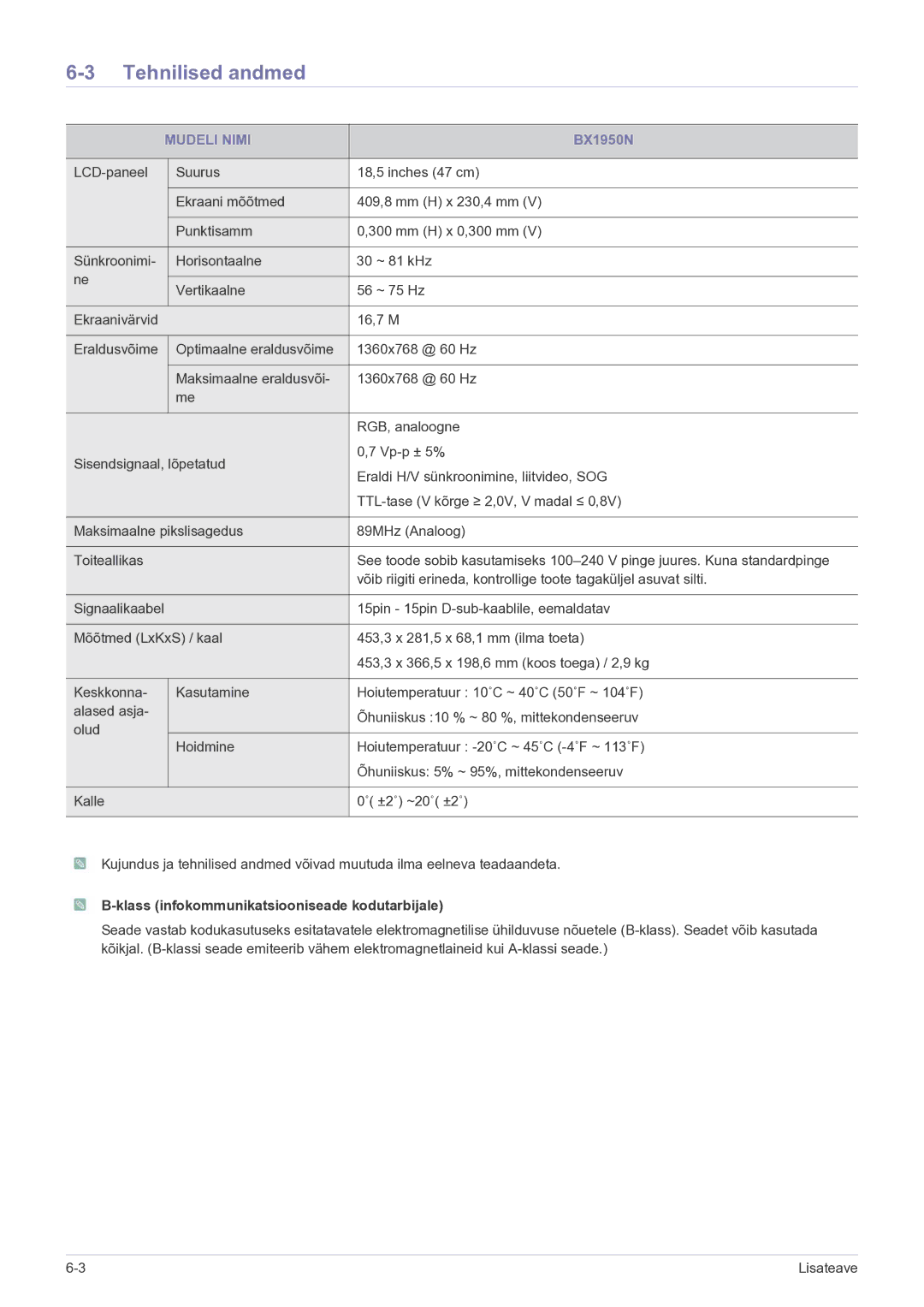 Samsung LS24B5HVFH/EN, LS23B5HVFH/EN manual BX1950N 