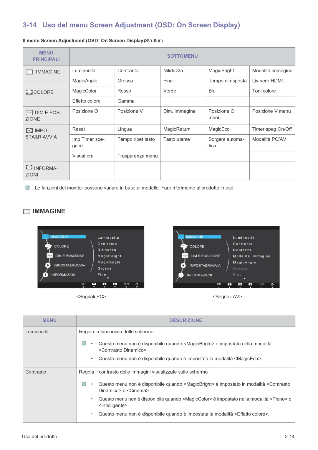 Samsung LS24B5HVFH/EN Uso del menu Screen Adjustment OSD On Screen Display, Menu Sottomenu Principali, Menu Descrizione 