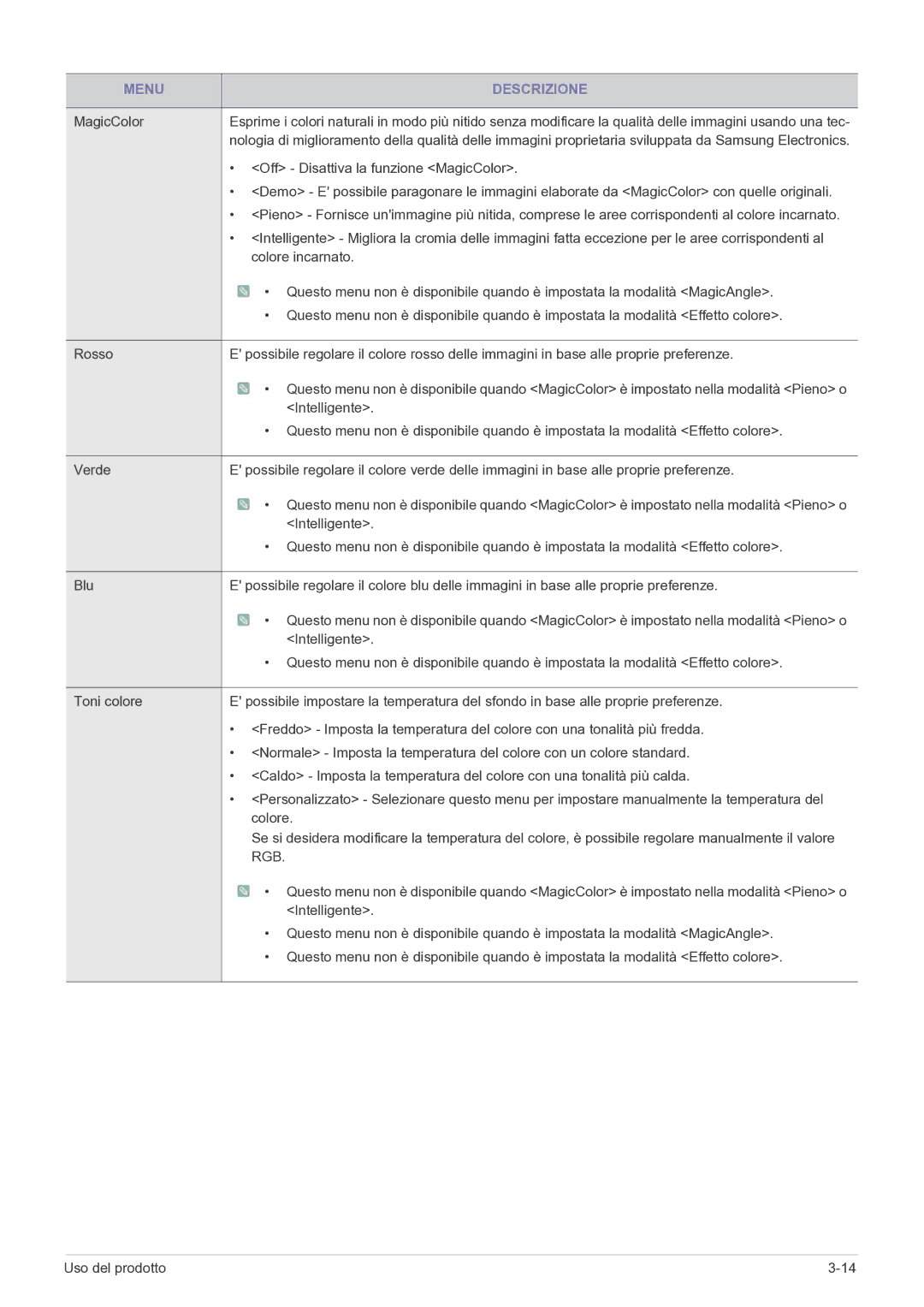 Samsung LS24B5HVFH/EN manual Rgb 