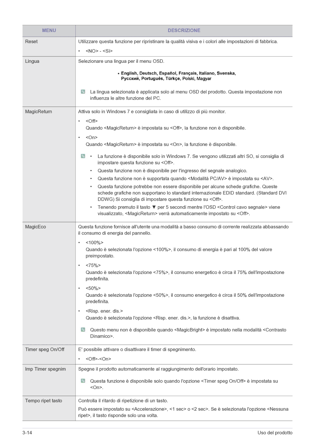 Samsung LS24B5HVFH/EN manual Il consumo di energia del pannello 