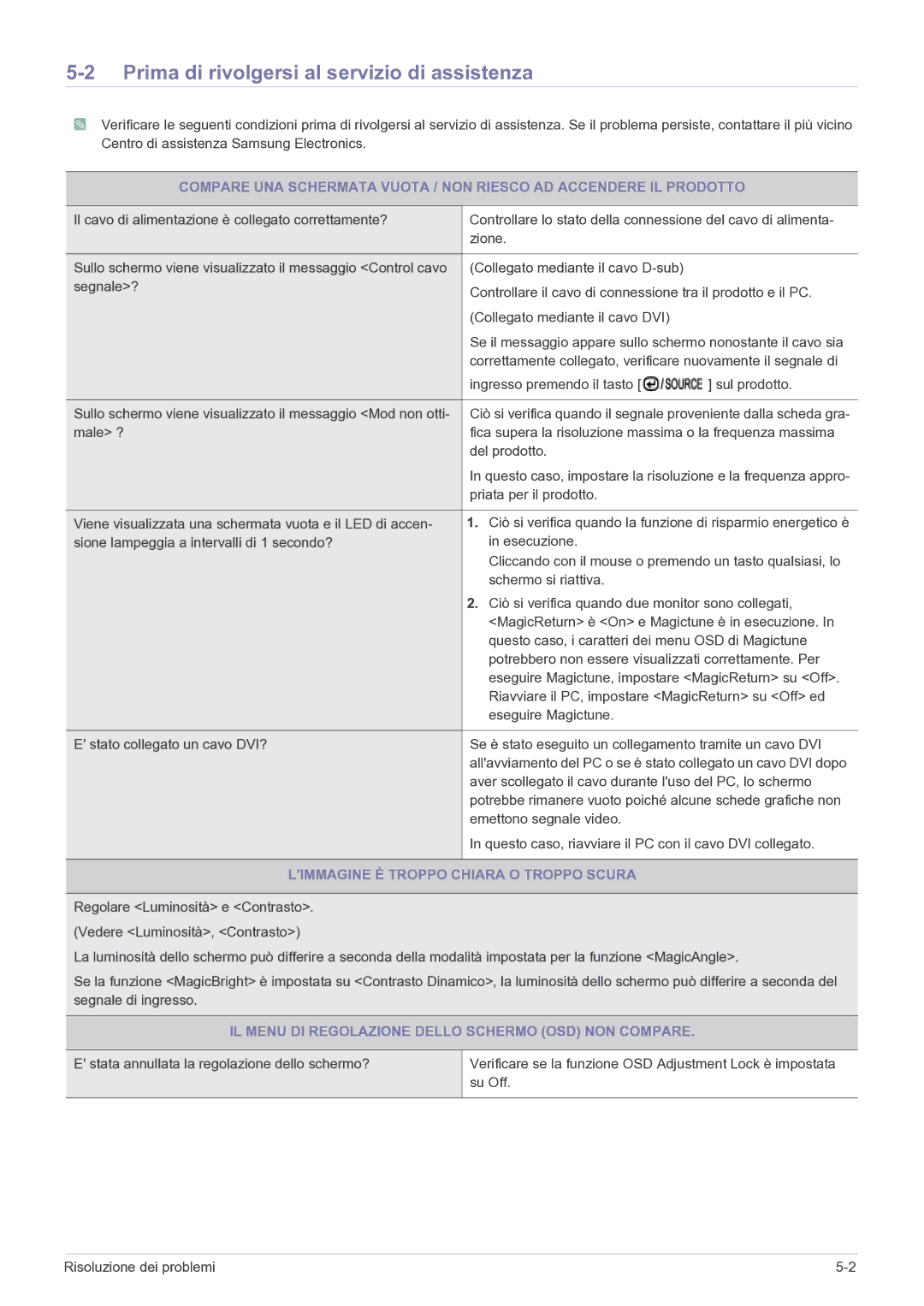 Samsung LS24B5HVFH/EN manual Prima di rivolgersi al servizio di assistenza, Limmagine È Troppo Chiara O Troppo Scura 