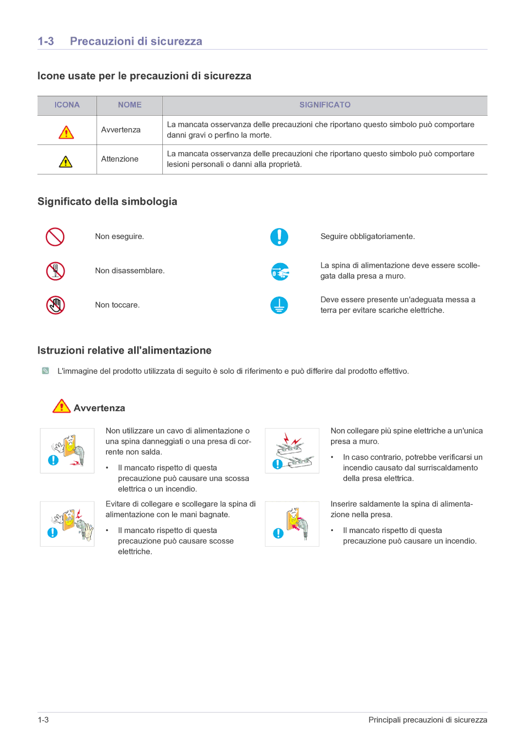 Samsung LS24B5HVFH/EN Precauzioni di sicurezza, Icone usate per le precauzioni di sicurezza, Significato della simbologia 