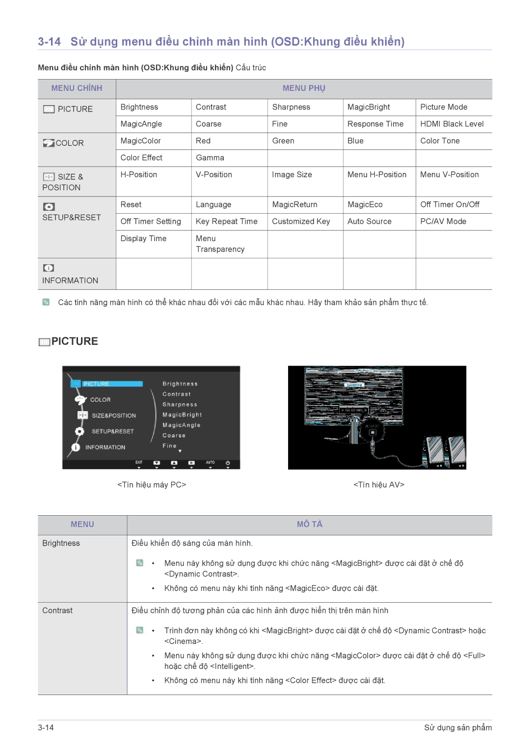 Samsung LS22B5HVFHMXV manual 14 Sử dụng menu điều chỉnh màn hình OSDKhung điều khiển, Menu Chính Menu PHỤ, Menu MÔ TẢ 