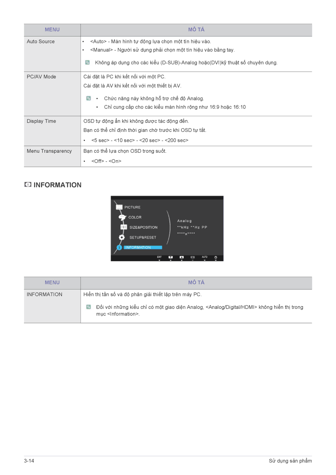 Samsung LS22B5HVFHMXV, LS24B5HVFH/XA, LS20B5UVFN/ZA, LS22B5HVFH/XT manual Information 