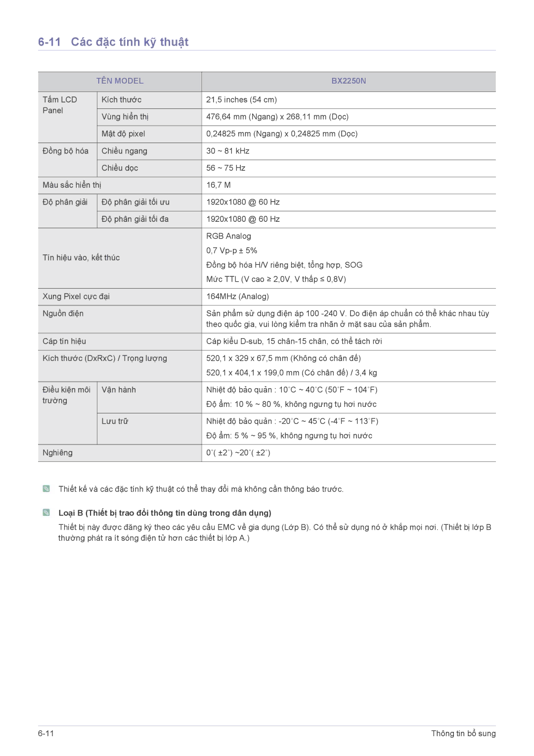 Samsung LS22B5HVFHMXV, LS24B5HVFH/XA, LS20B5UVFN/ZA, LS22B5HVFH/XT manual 11 Các đặc tính kỹ thuật, BX2250N 