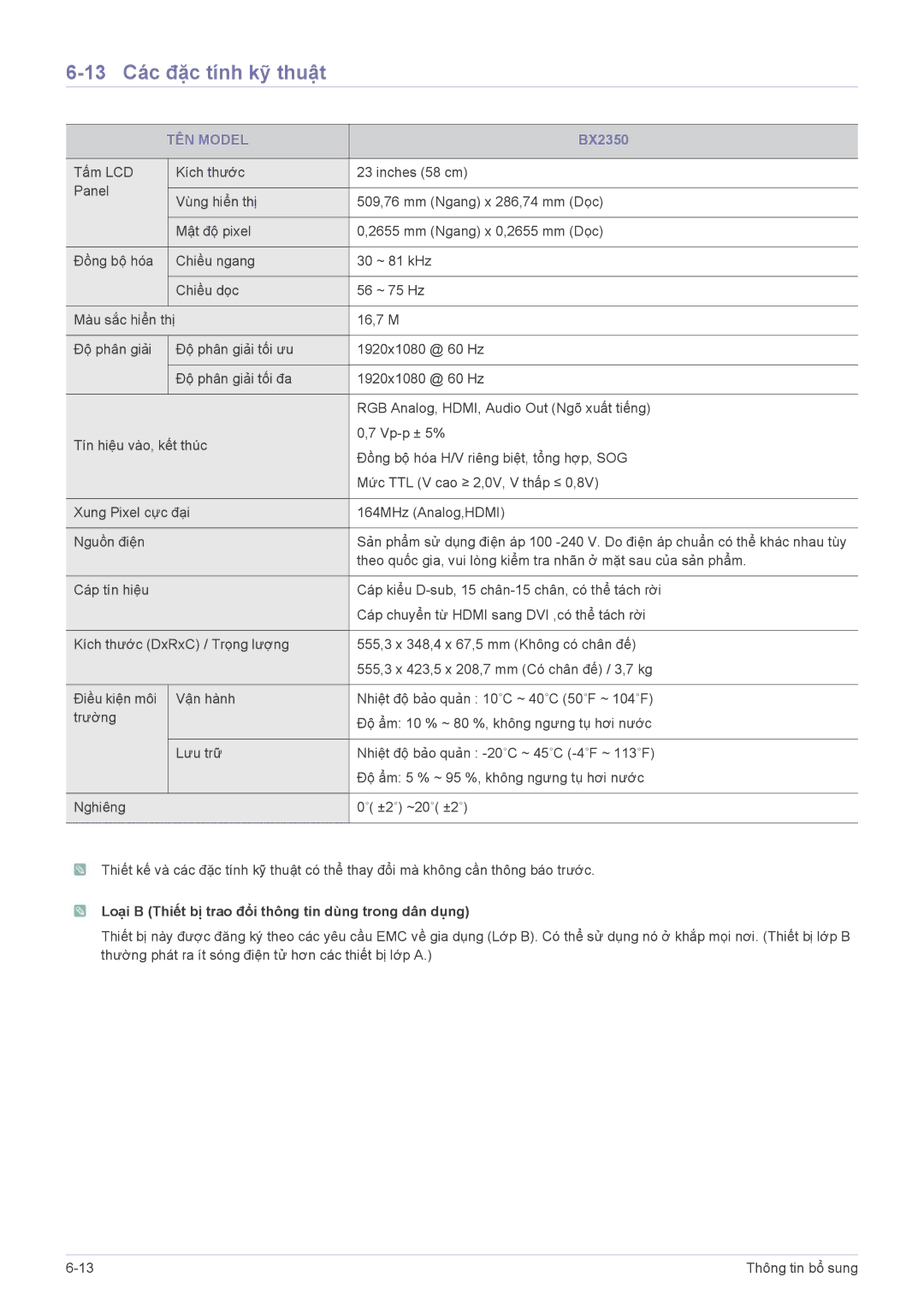 Samsung LS24B5HVFH/XA, LS20B5UVFN/ZA, LS22B5HVFHMXV, LS22B5HVFH/XT manual 13 Các đặc tính kỹ thuật, BX2350 