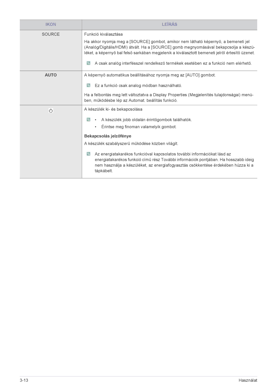 Samsung LS22B5HVFE/EN, LS24B5HVFH/XA, LS24B5HVFE/EN, LS24B5HVFH/EN, LS23B5HVFH/EN, LS22B5HVFH/EN manual Auto 