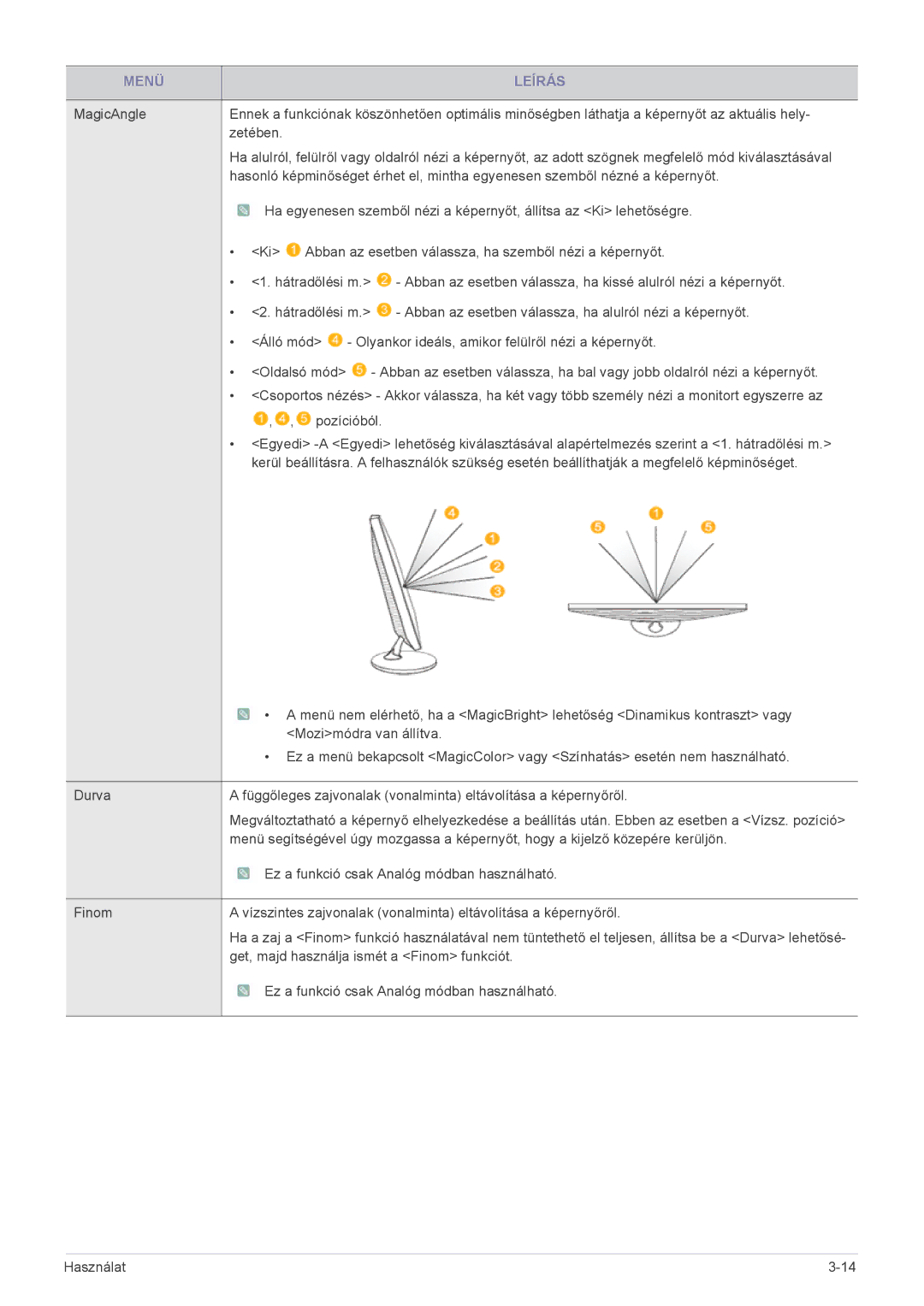 Samsung LS22B5HVFH/EN, LS24B5HVFH/XA, LS24B5HVFE/EN manual Abban az esetben válassza, ha kissé alulról nézi a képernyőt 