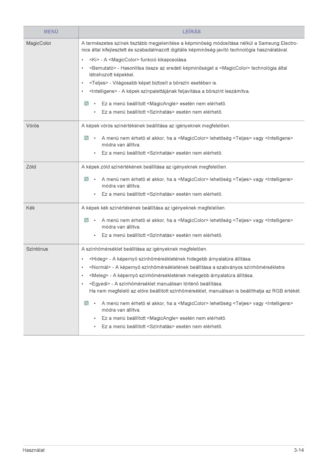 Samsung LS24B5HVFE/EN, LS24B5HVFH/XA, LS22B5HVFE/EN, LS24B5HVFH/EN, LS23B5HVFH/EN manual Ki a MagicColor funkció kikapcsolása 