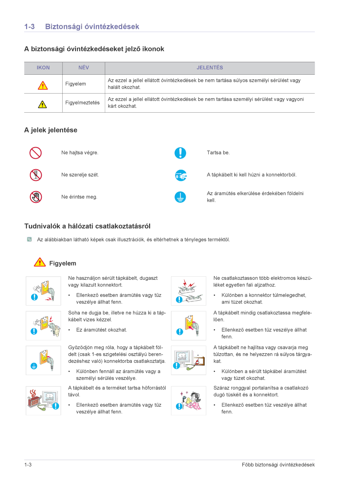 Samsung LS24B5HVFH/XA, LS24B5HVFE/EN, LS22B5HVFE/EN manual Biztonsági óvintézkedéseket jelző ikonok, Jelek jelentése 