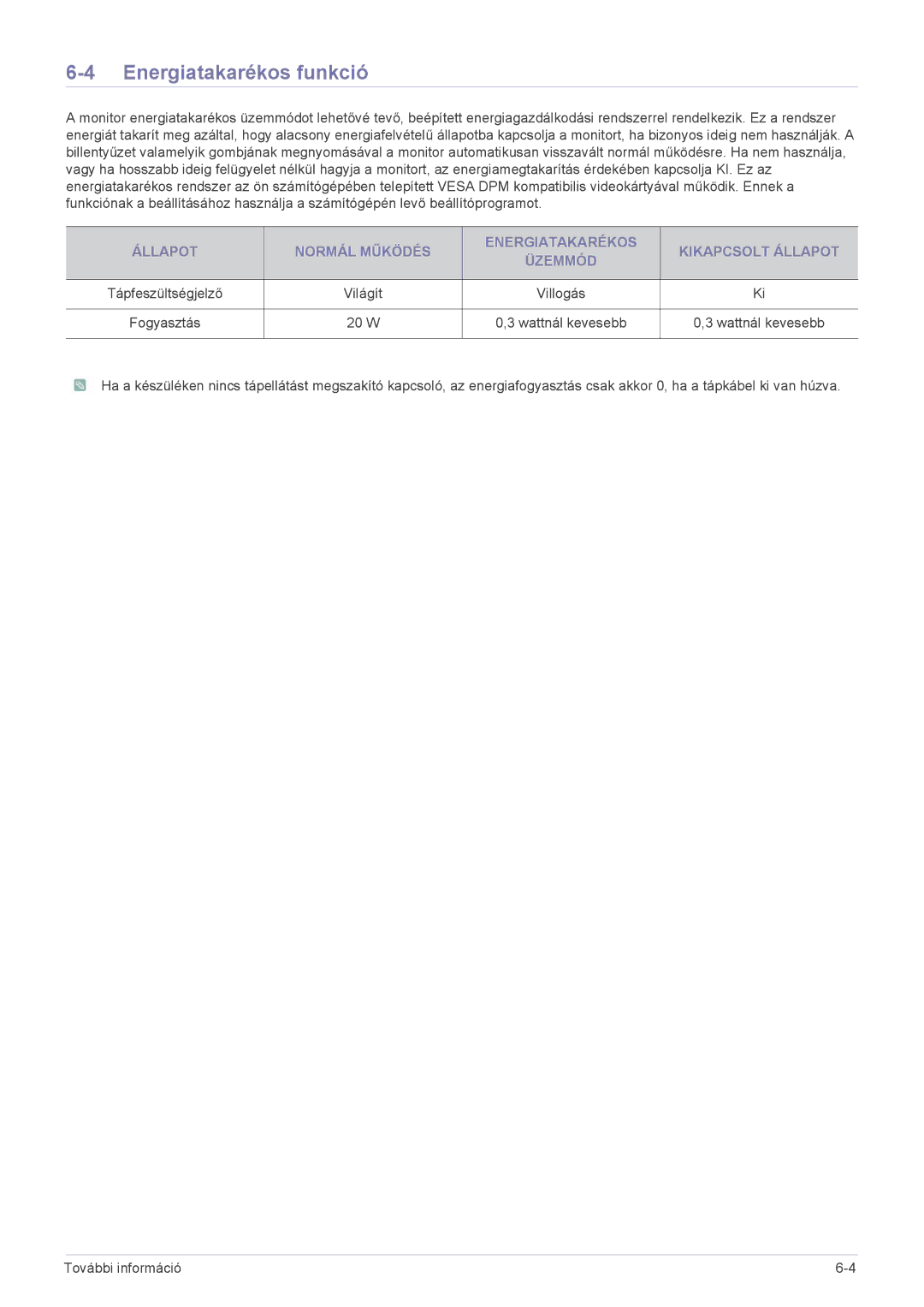 Samsung LS24B5HVFE/EN, LS24B5HVFH/XA, LS22B5HVFE/EN, LS24B5HVFH/EN, LS23B5HVFH/EN, LS22B5HVFH/EN manual Energiatakarékos funkció 