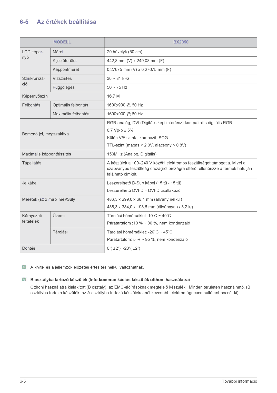 Samsung LS22B5HVFE/EN, LS24B5HVFH/XA, LS24B5HVFE/EN, LS24B5HVFH/EN, LS23B5HVFH/EN, LS22B5HVFH/EN manual BX2050 