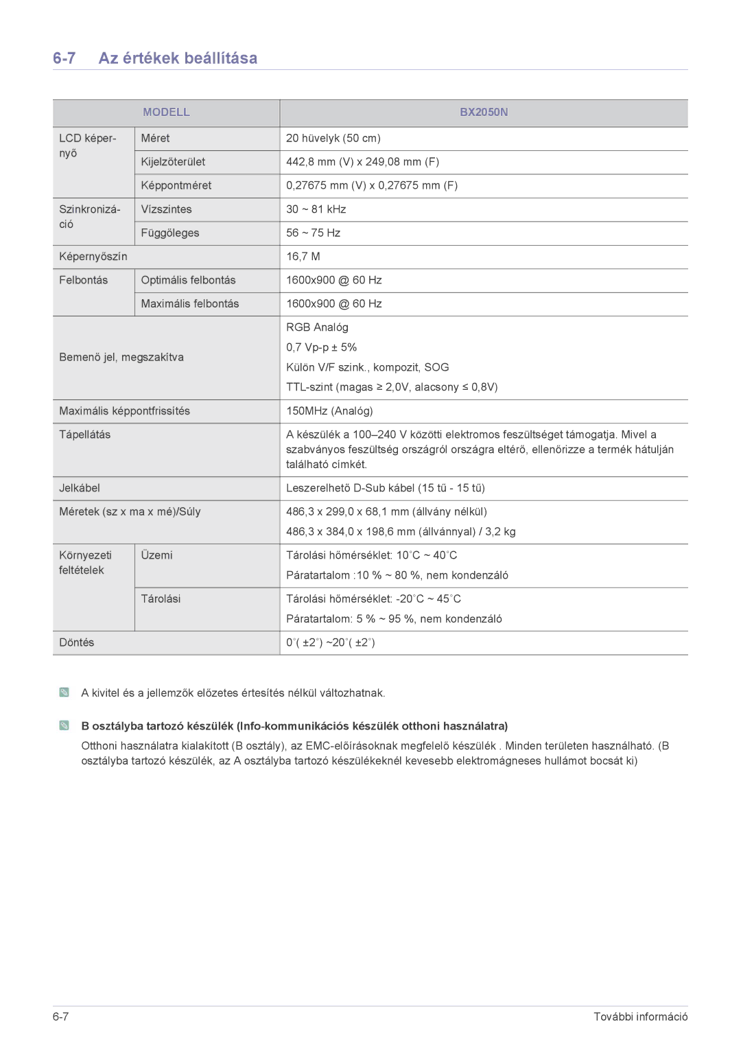 Samsung LS23B5HVFH/EN, LS24B5HVFH/XA, LS24B5HVFE/EN, LS22B5HVFE/EN, LS24B5HVFH/EN, LS22B5HVFH/EN manual BX2050N 