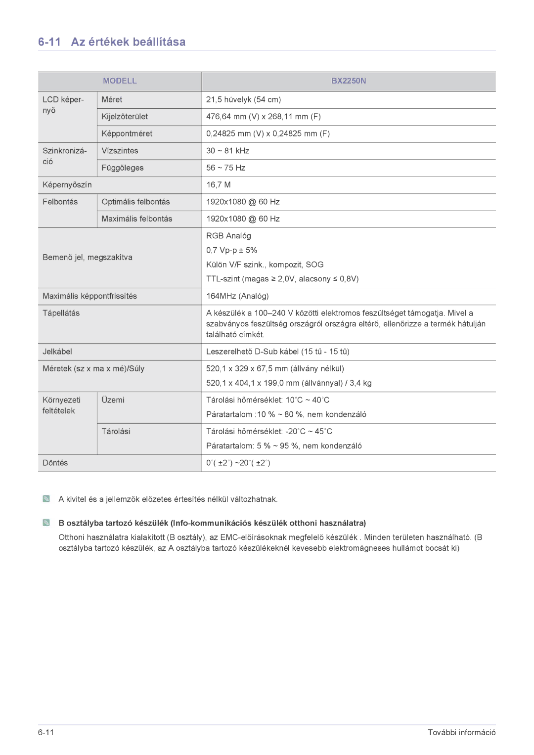 Samsung LS22B5HVFE/EN, LS24B5HVFH/XA, LS24B5HVFE/EN, LS24B5HVFH/EN, LS23B5HVFH/EN manual 11 Az értékek beállítása, BX2250N 