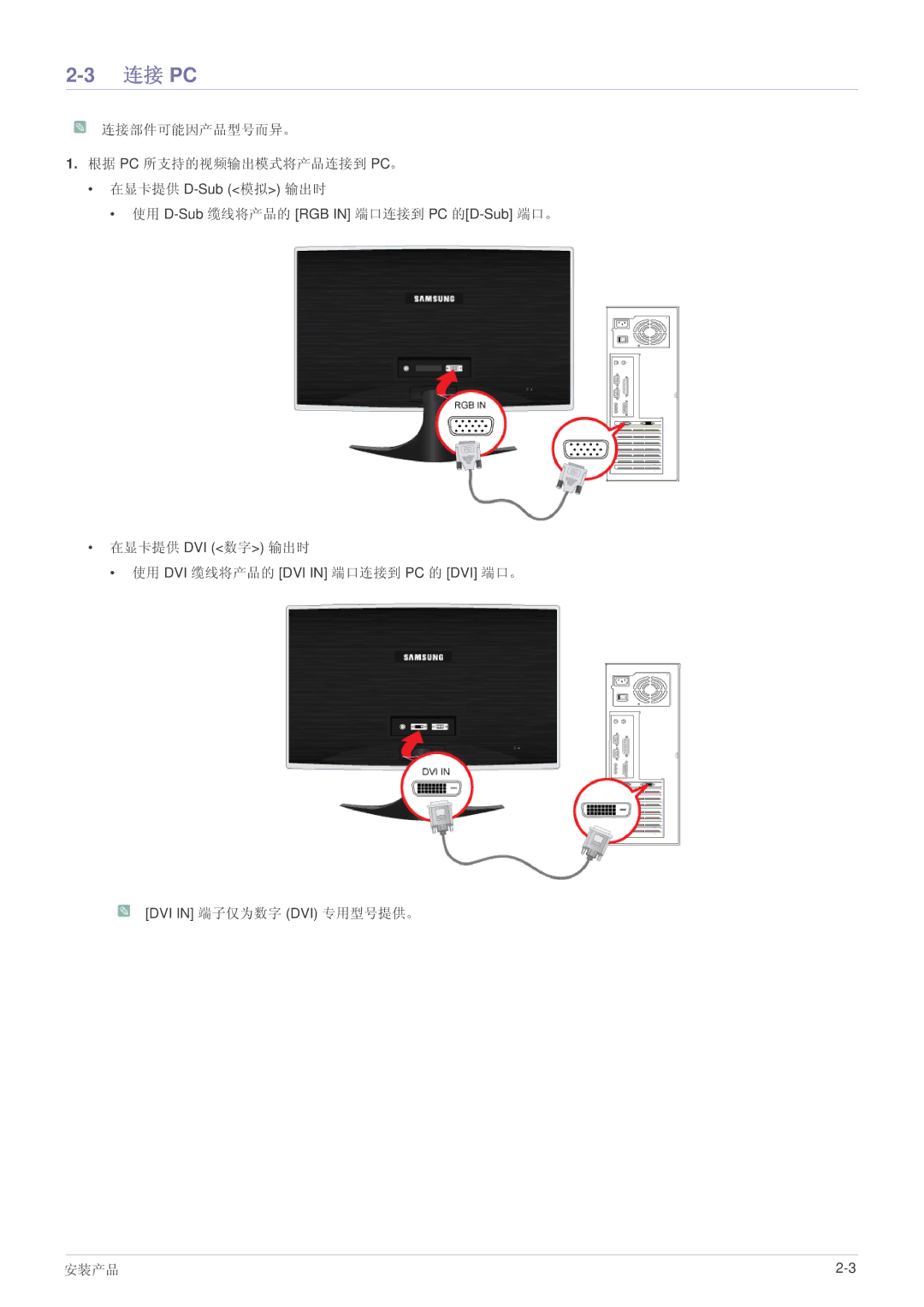 Samsung LS24B5HVFE/EN, LS24B5HVFH/XA, LS22B5HVFE/EN, LS24B5HVFH/EN, LS23B5HVFH/EN, LS22B5HVFH/EN manual 连接 Pc 