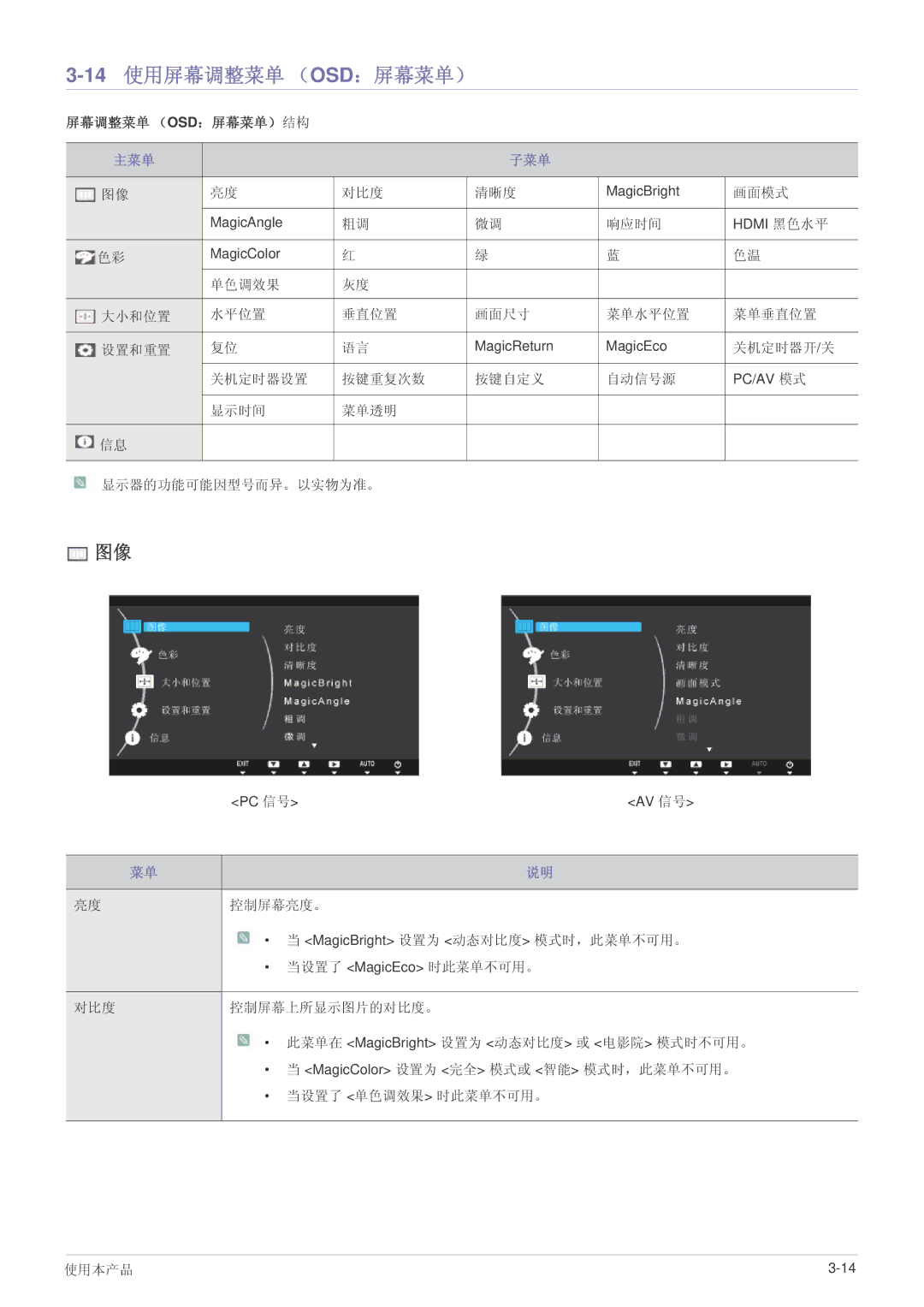 Samsung LS24B5HVFE/EN, LS24B5HVFH/XA, LS22B5HVFE/EN, LS24B5HVFH/EN, LS23B5HVFH/EN manual 14使用屏幕调整菜单 （OSD：屏幕菜单）, 主菜单 子菜单 