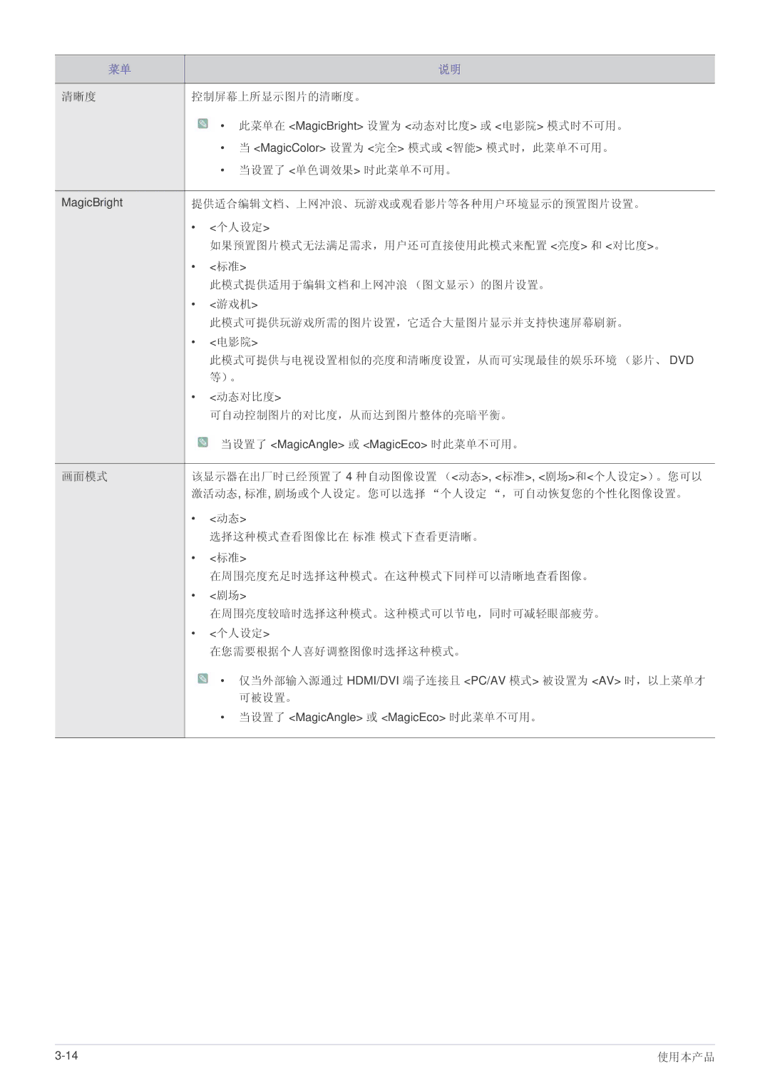 Samsung LS22B5HVFE/EN, LS24B5HVFH/XA, LS24B5HVFE/EN, LS24B5HVFH/EN, LS23B5HVFH/EN 提供适合编辑文档、上网冲浪、玩游戏或观看影片等各种用户环境显示的预置图片设置。 