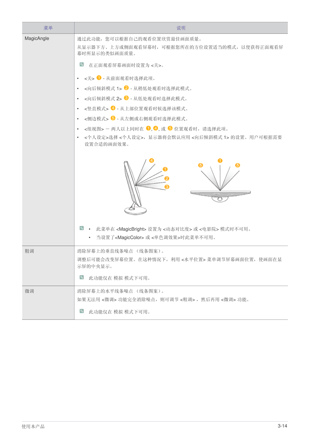 Samsung LS24B5HVFH/EN, LS24B5HVFH/XA, LS24B5HVFE/EN, LS22B5HVFE/EN, LS23B5HVFH/EN, LS22B5HVFH/EN 通过此功能，您可以根据自己的观看位置欣赏最佳画面质量。 