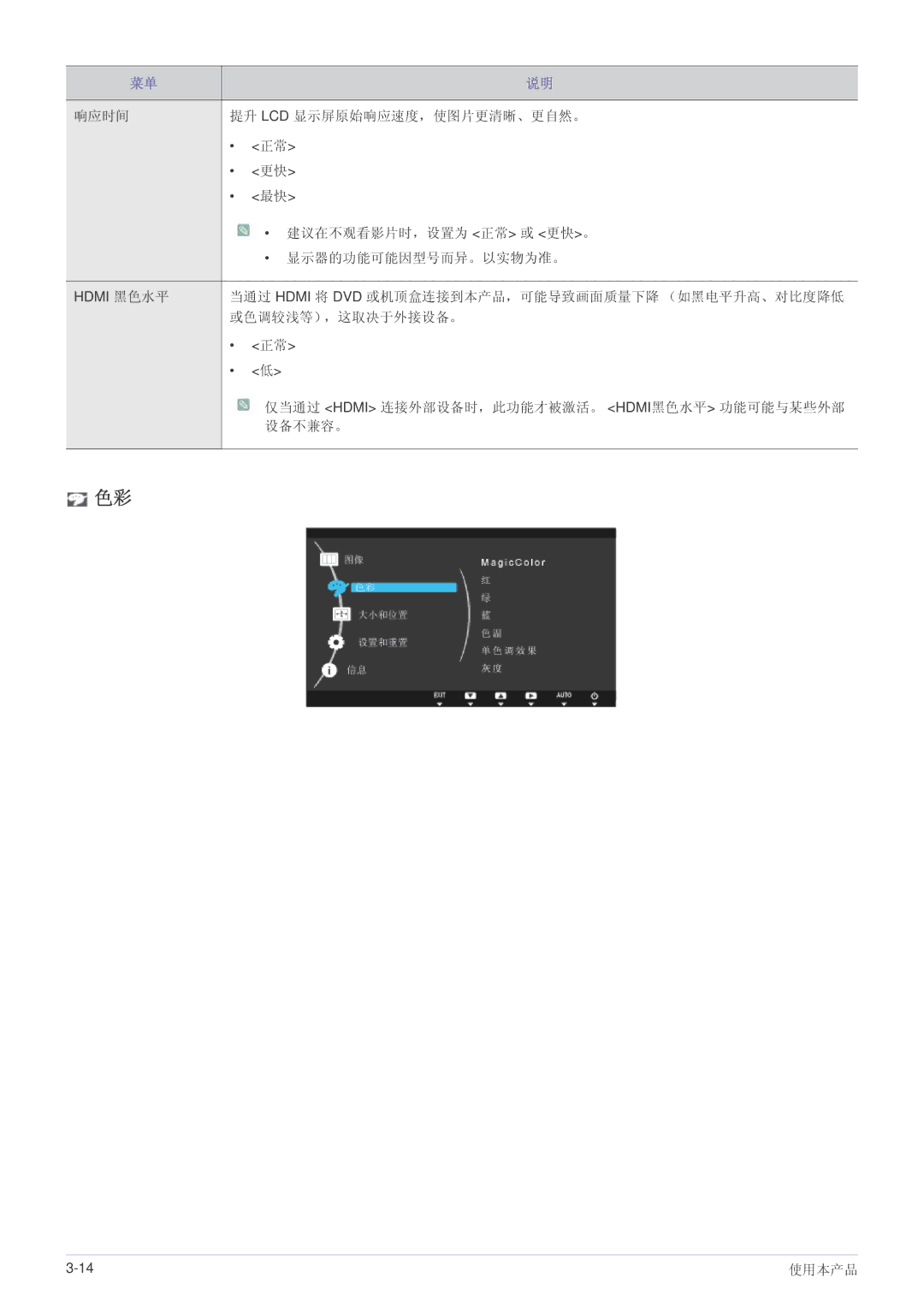 Samsung LS23B5HVFH/EN, LS24B5HVFH/XA, LS24B5HVFE/EN, LS22B5HVFE/EN, LS24B5HVFH/EN, LS22B5HVFH/EN manual 或色调较浅等），这取决于外接设备。 