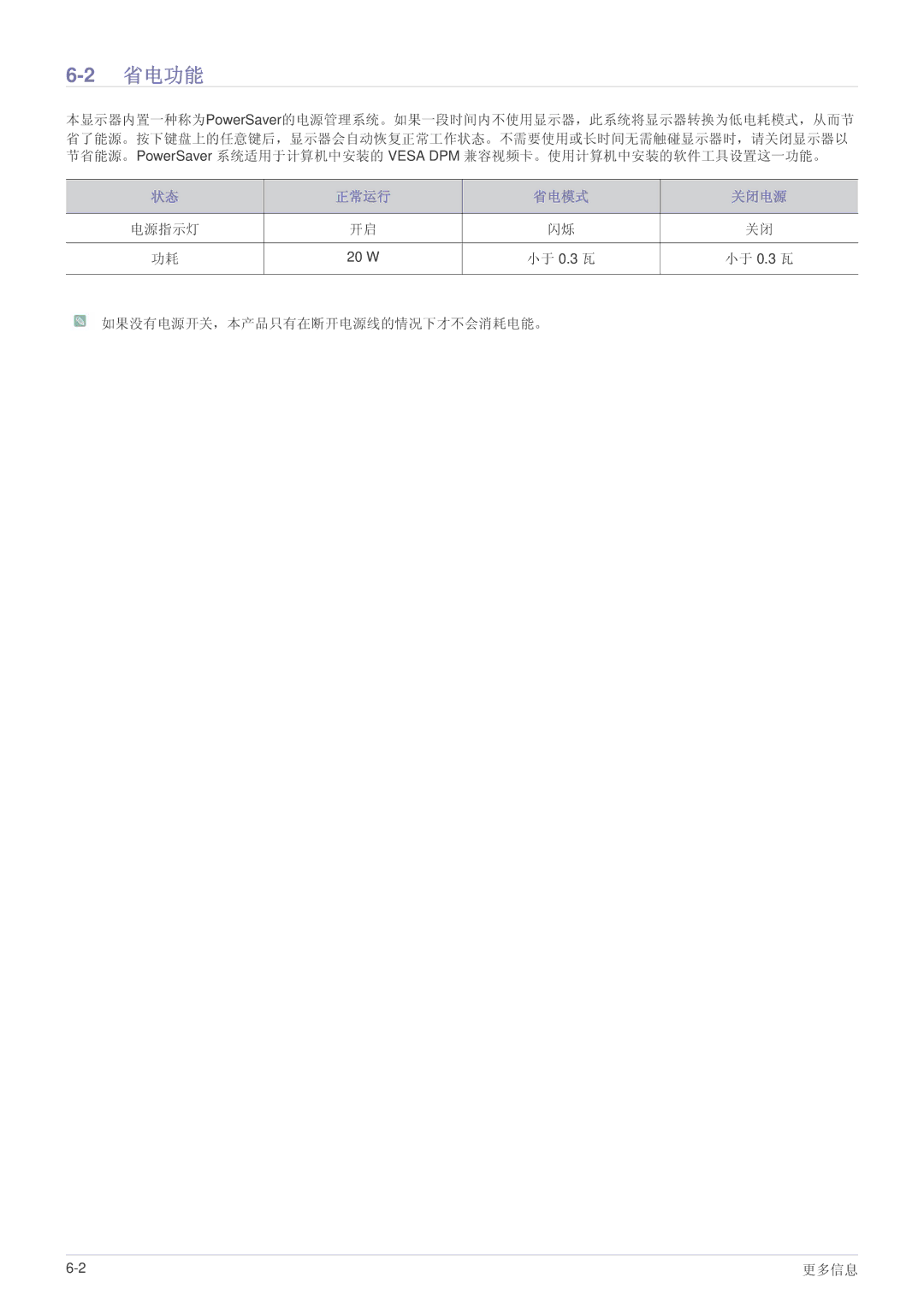 Samsung LS22B5HVFE/EN, LS24B5HVFH/XA, LS24B5HVFE/EN, LS24B5HVFH/EN, LS23B5HVFH/EN, LS22B5HVFH/EN manual 省电功能 