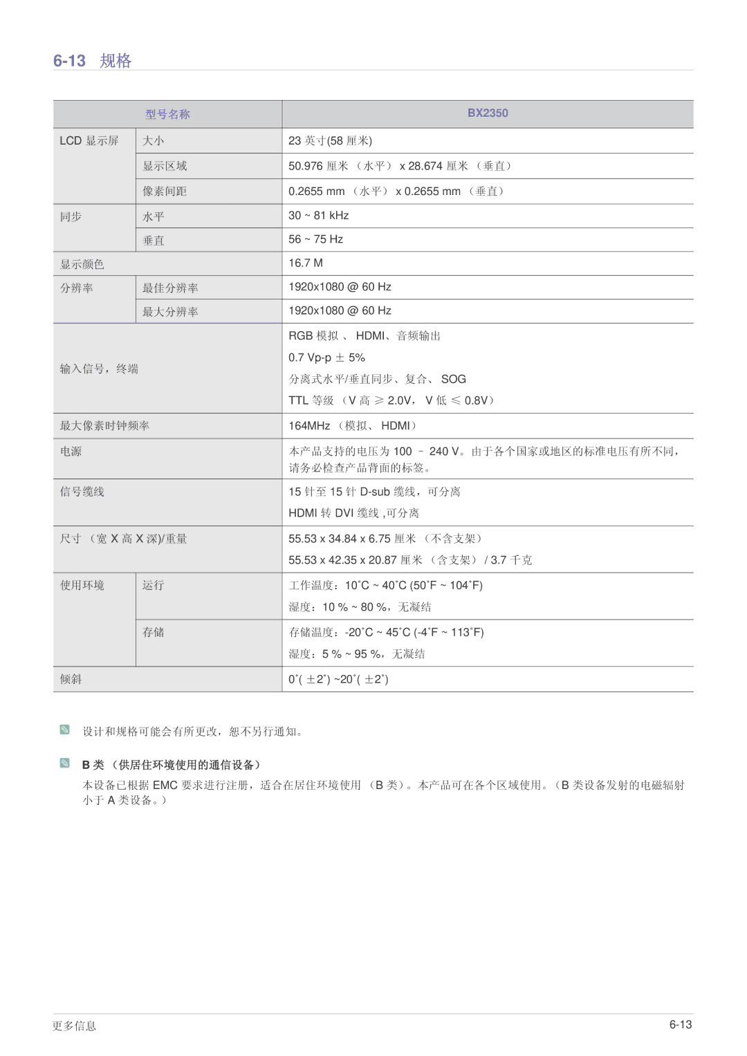 Samsung LS24B5HVFE/EN, LS24B5HVFH/XA, LS22B5HVFE/EN, LS24B5HVFH/EN, LS23B5HVFH/EN, LS22B5HVFH/EN manual 13 规格, BX2350 