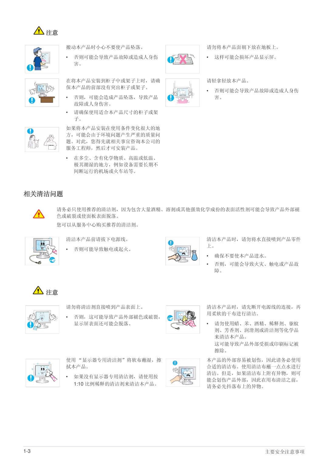 Samsung LS22B5HVFE/EN, LS24B5HVFH/XA, LS24B5HVFE/EN, LS24B5HVFH/EN, LS23B5HVFH/EN, LS22B5HVFH/EN manual 相关清洁问题 