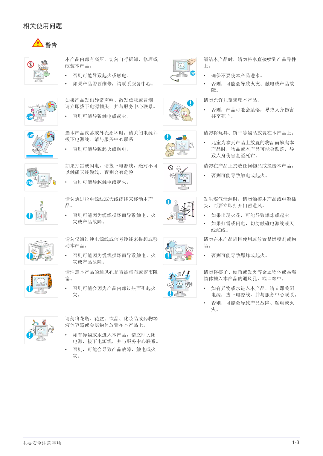 Samsung LS24B5HVFH/EN, LS24B5HVFH/XA, LS24B5HVFE/EN, LS22B5HVFE/EN, LS23B5HVFH/EN, LS22B5HVFH/EN manual 相关使用问题 