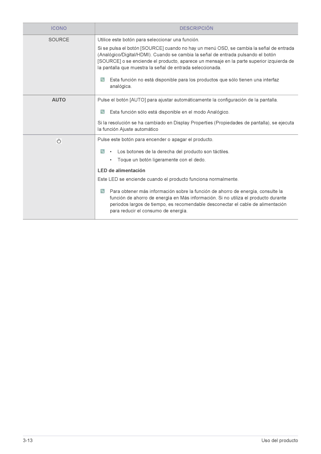 Samsung LS22B5HVFH/EN, LS24B5HVFH/XA, LS24B5HVFE/EN, LS22B5HVFE/EN, LS24B5LVFH/EN, LS24B5HVFH/EN, LS23B5HVFH/EN manual Auto 