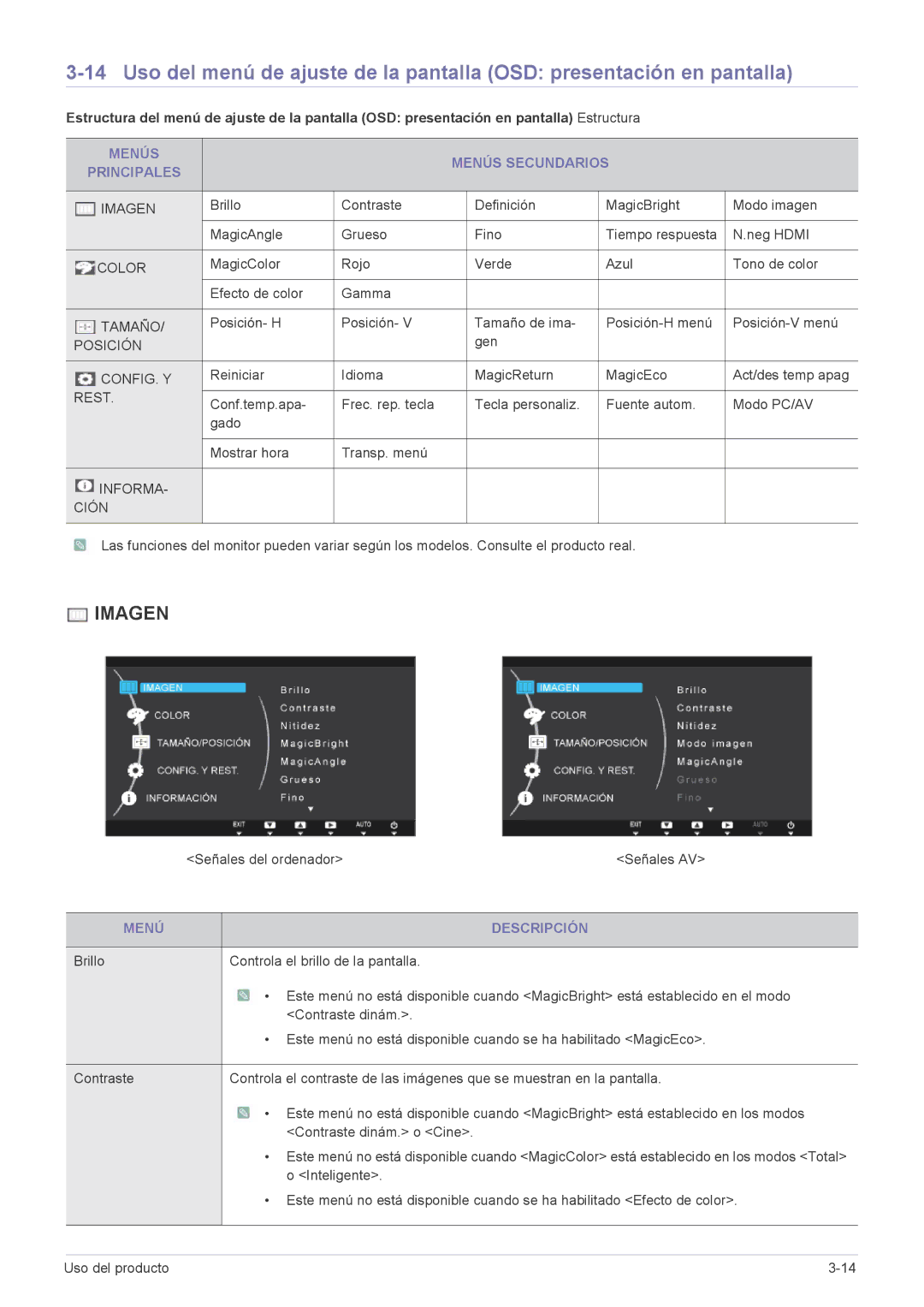 Samsung LS23B5HVFH/XA, LS24B5HVFH/XA, LS24B5HVFE/EN, LS22B5HVFE/EN Menús Menús Secundarios Principales, Menú Descripción 