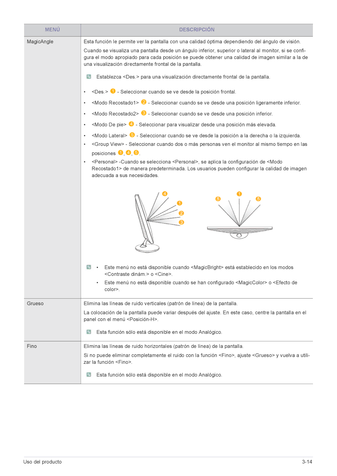 Samsung LS24B5HVFE/EN, LS24B5HVFH/XA, LS22B5HVFE/EN, LS24B5LVFH/EN Una visualización directamente frontal de la pantalla 